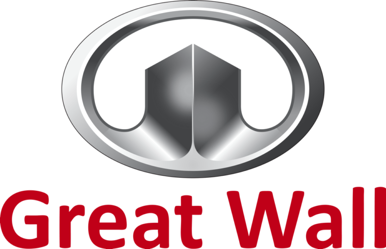 Great Wall Motors